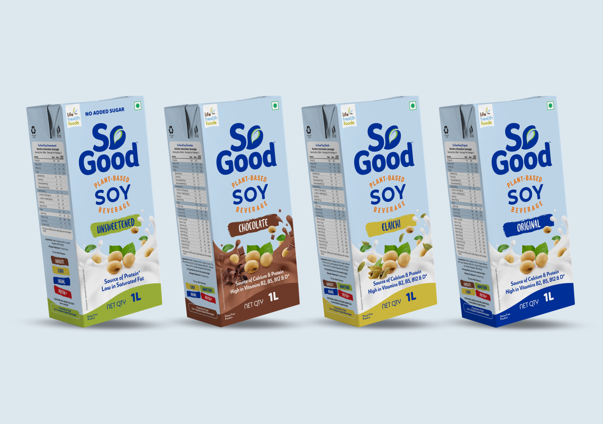branding so good package set